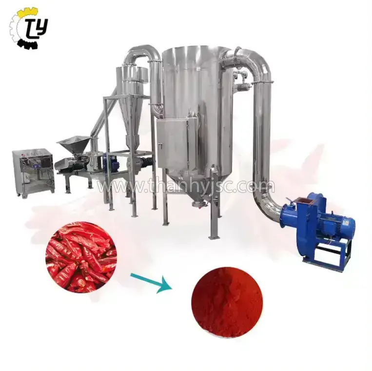 Máy Nghiền Siêu Mịn WFJ-60