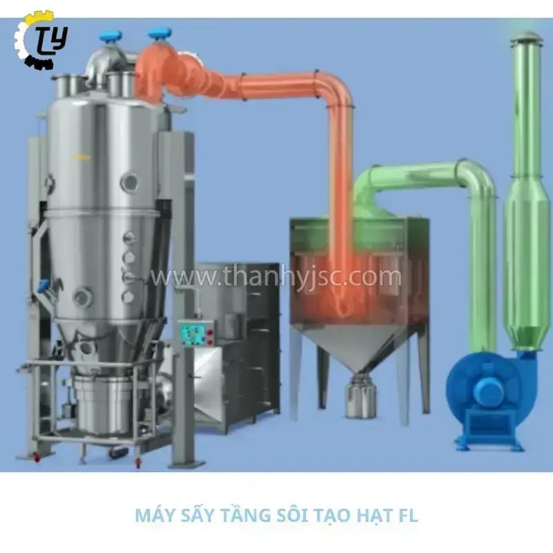 Máy Sấy Tầng Sôi Tạo Hạt FL-120