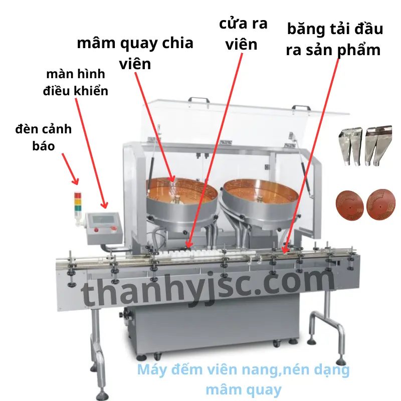 Máy Đếm Viên Tự Động Mâm Xoay TY-DVS150