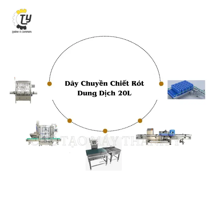Dây Chuyền Chiết Rót Dung Dịch