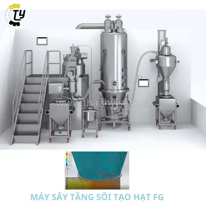 Máy Sấy Tầng Sôi Tạo Hạt Đa Năng DPL-300