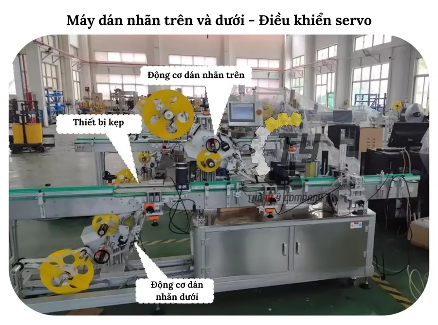 Máy Dán Nhãn Phần Trên Và Dưới Bao Bì Tự Động