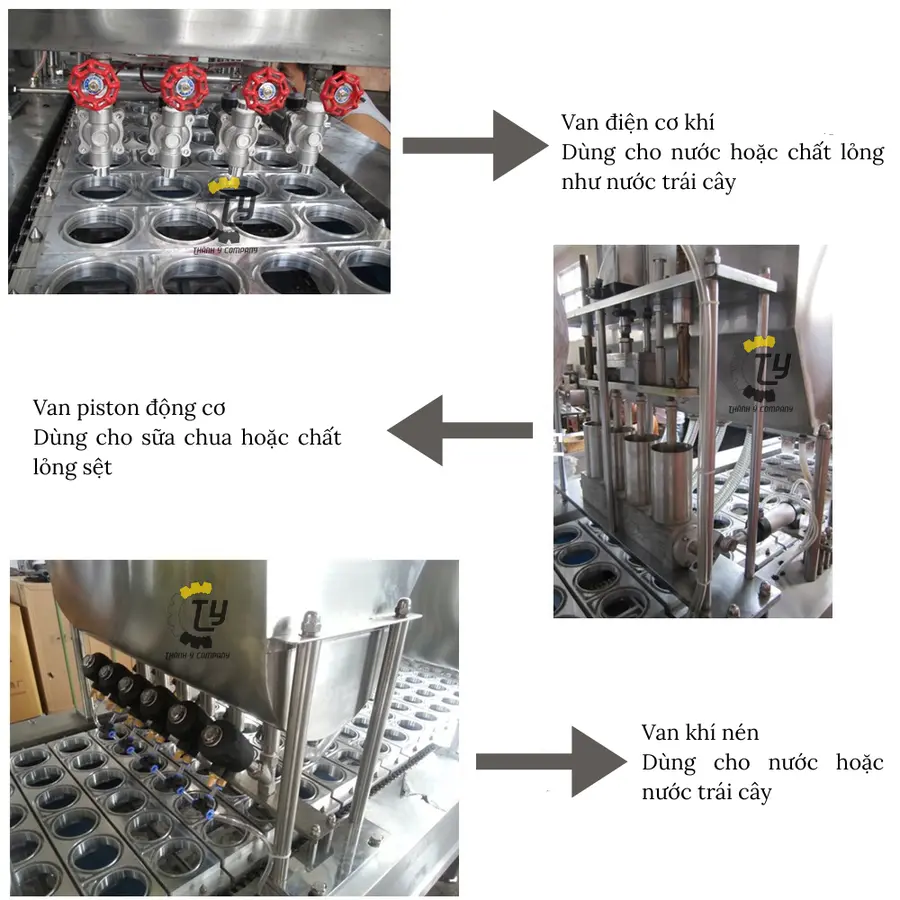 Máy Ép Vỉ Sữa Chua YSDXR12000