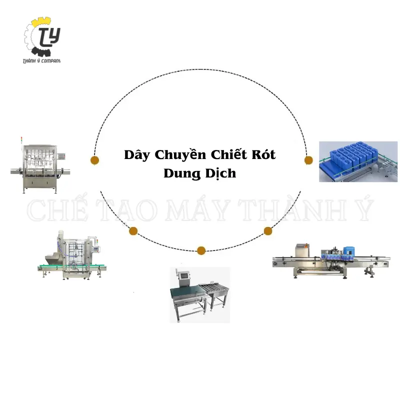 Tìm Hiểu Về Dây Chuyền Chiết Rót Dung Dịch Vào Can