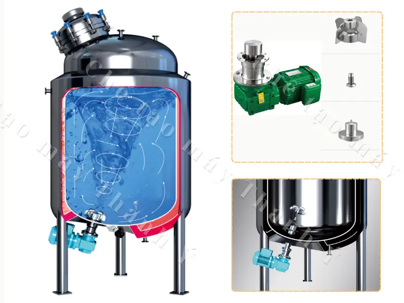 Nồi Khuấy Từ: Xu Hướng Thiết Bị Pha Chế Vô Trùng