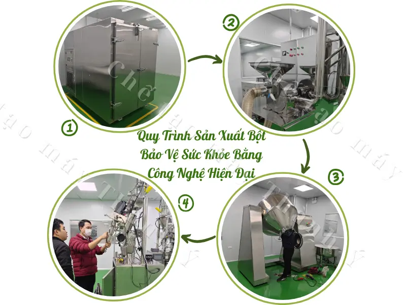 Quy Trình Sản Xuất Bột Bảo Vệ Sức Khỏe Bằng Công Nghệ Hiện Đại